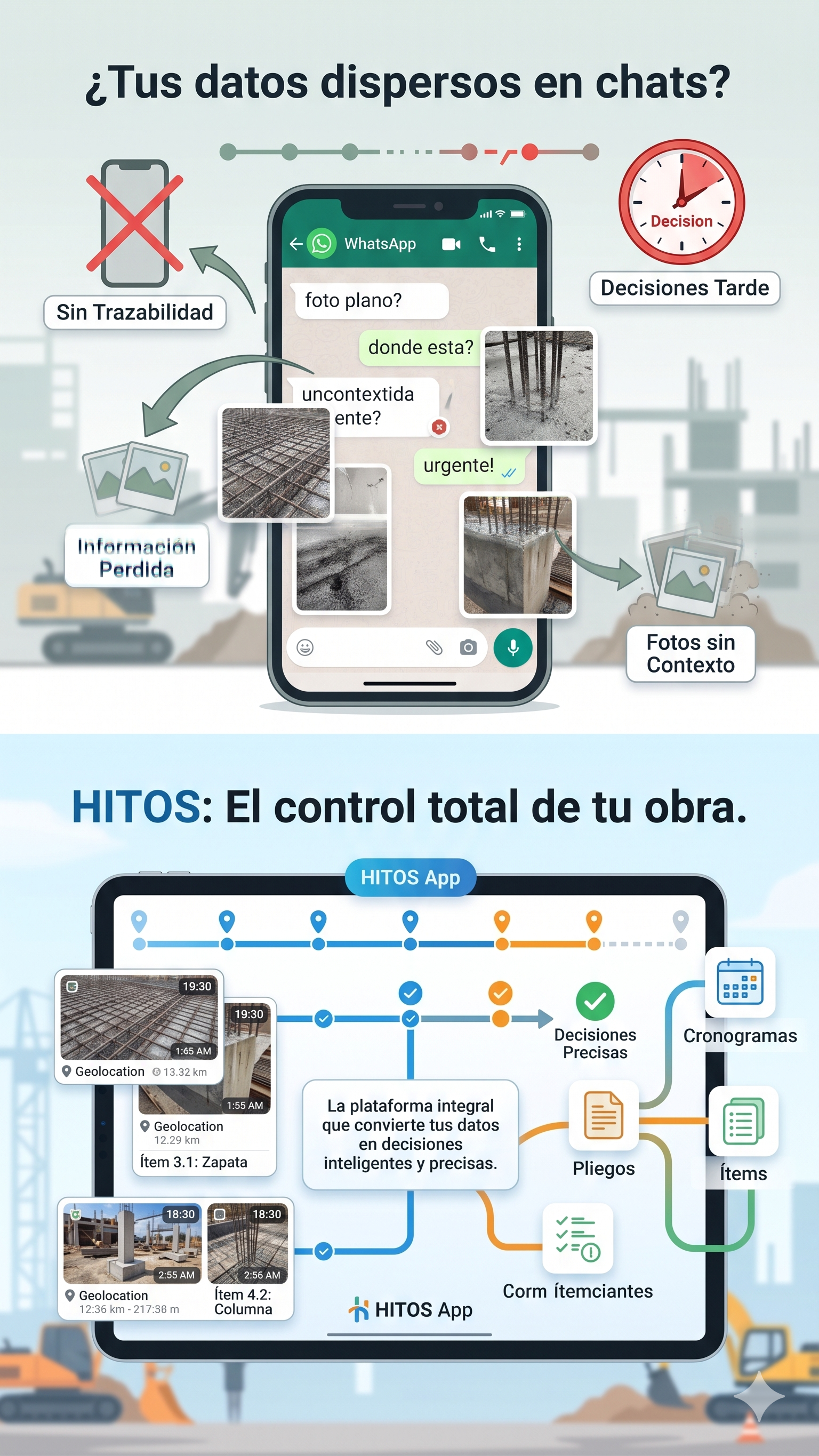 Reporte HITOS