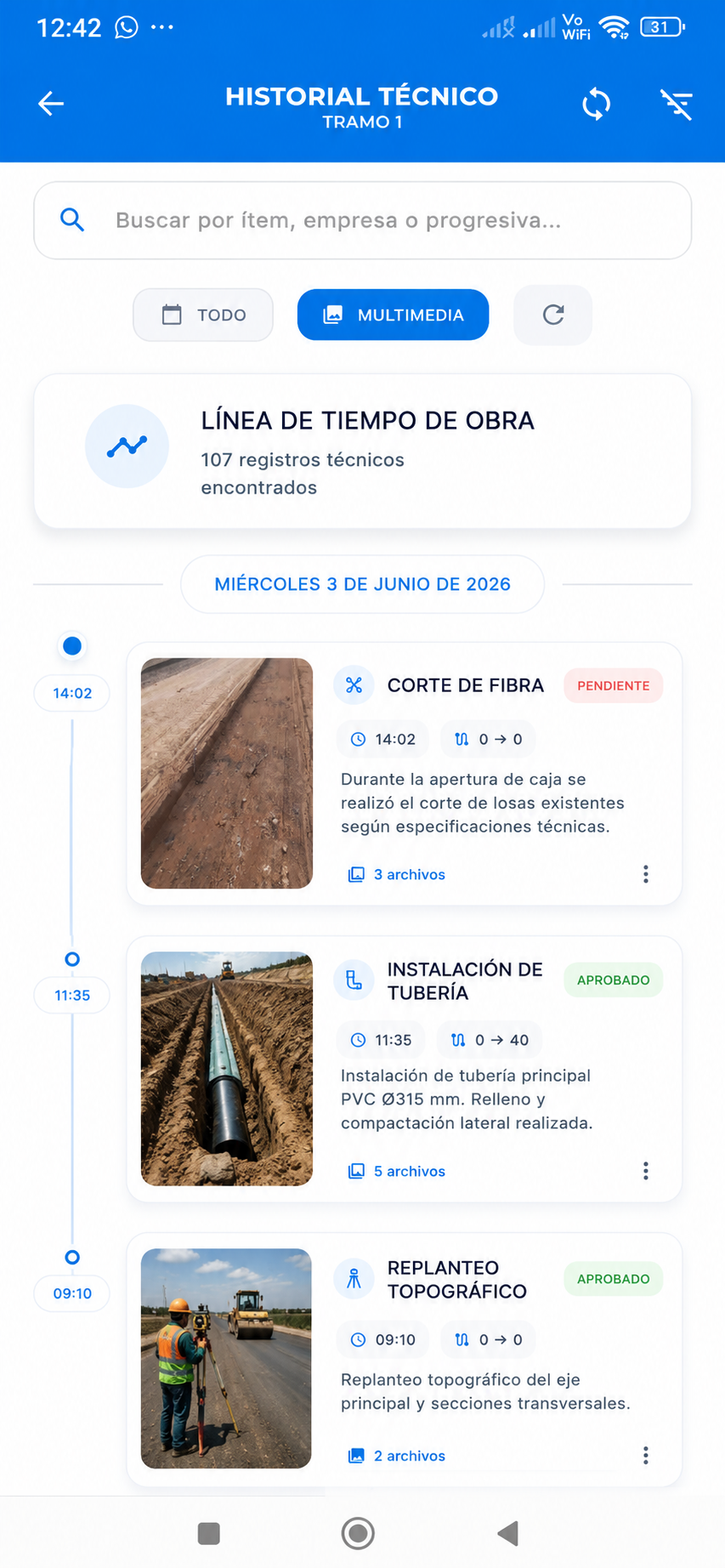 Timeline